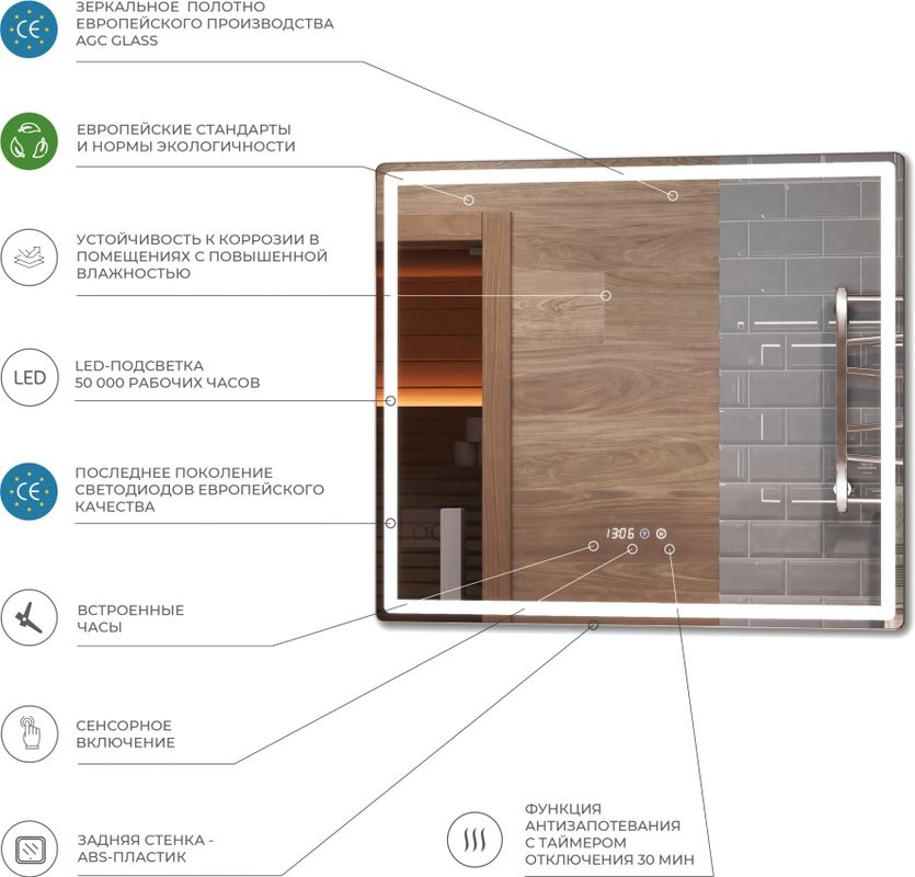 Зеркало Vigo Geometry Luxe 70 с подсветкой, с антизапотевателем