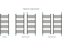 Полотенцесушитель водяной Сунержа Богема + 120x50, белый матовый