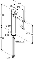 Смеситель для раковины Kludi Zenta 382570575