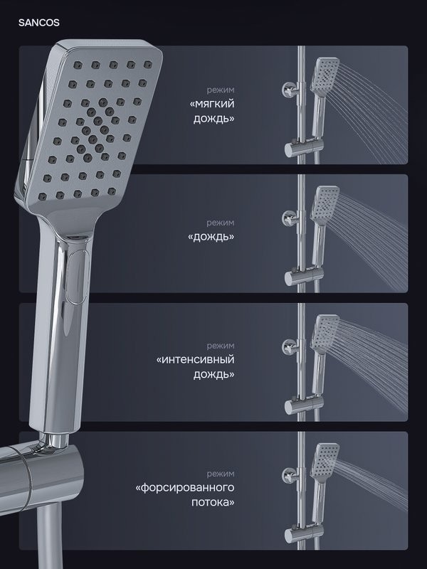 Душевая стойка Sancos Kanedo SC7100CH с термостатом, хром