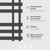 Полотенцесушитель электрический EWRIKA Медея LX 70х50, графит