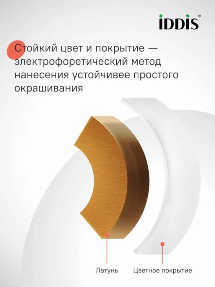 Смеситель для ванны с душем IDDIS RAYWT02i02WA матовый белый
