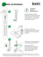 Смеситель для раковины IDDIS RAMBL00i01 матовый черный