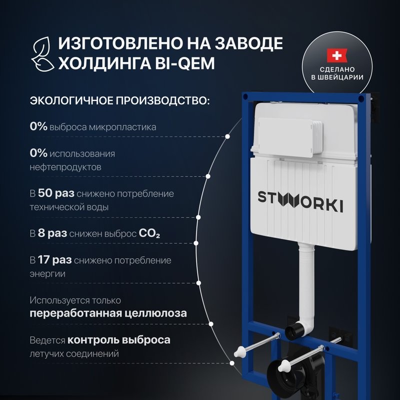 Комплект Унитаз подвесной STWORKI Хедмарк 3510 безободковый + Крышка Smart 0302 быстросъемное, с микролифтом + Инсталляция + Кнопка 230824 белая