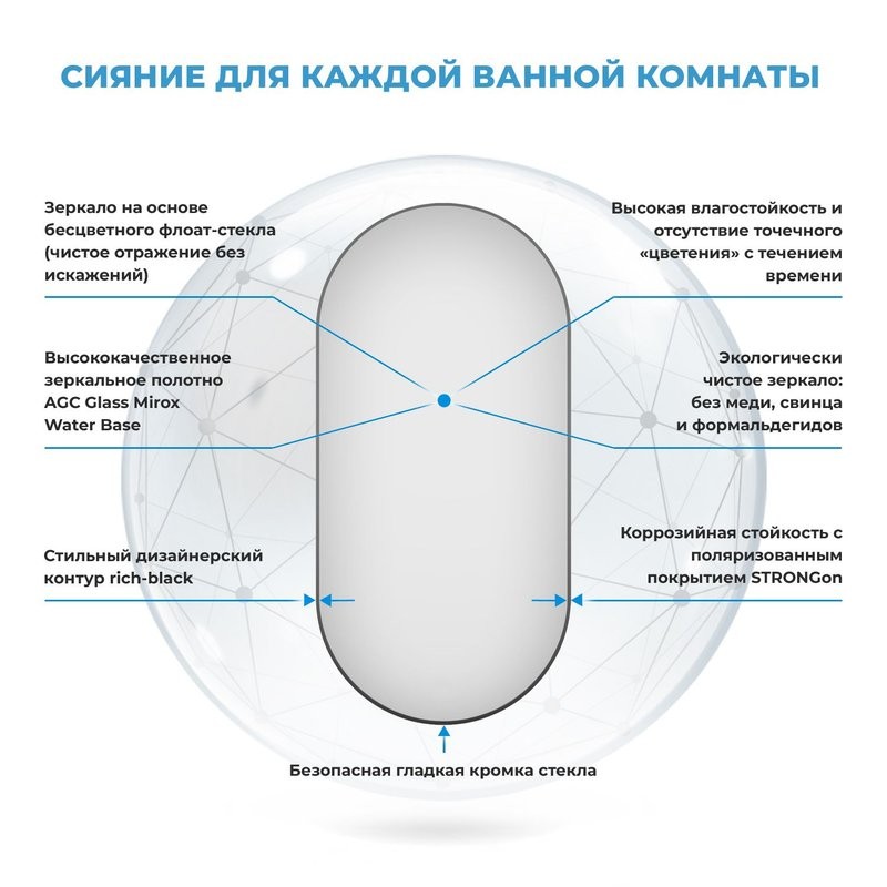 Зеркало Wellsee 7 Rays’ Spectrum 40х80 черное матовое