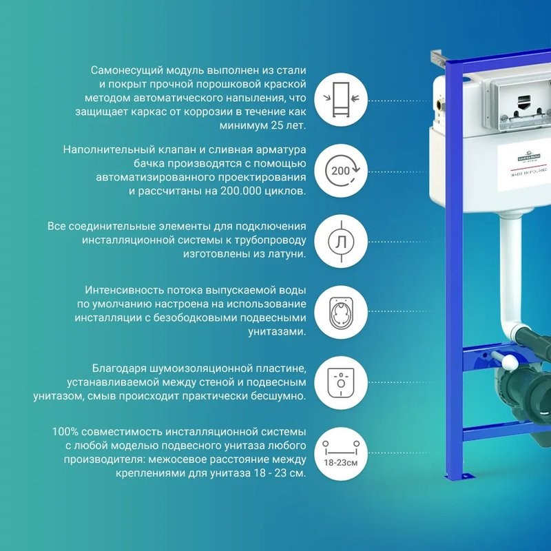 Комплект Lavinia Boho Унитаз подвесной Smart V-Clean 3359102R с микролифтом + Инсталляция RelFix 38010010 + Кнопка RelFix 3805003W + Дозатор RelFix 38040010