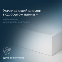 Акриловая ванна AM.PM Gem W93A 150x70 см, пристенная, белая, с каркасом, с экраном