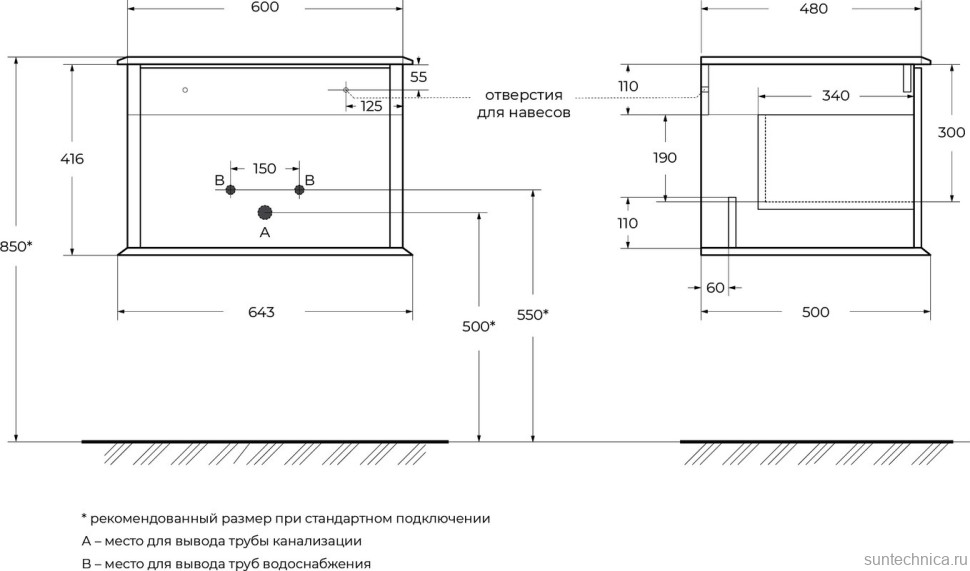 Тумба под раковину без столешницы Cezares Idra 65 1 ящик, bianco opaco