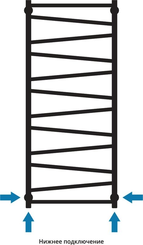 Полотенцесушитель водяной Сунержа Сирокко 120x50, белый матовый