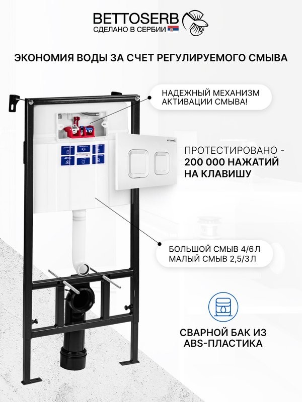 Комплект Инсталляция BETTOSERB Sava Fix Slim 40006456 + Кнопка Smart 40006470 цвет белый глянец