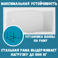 Акриловая ванна 1MarKa Korsika Премиум 190x100 см, пристенная, белая, с каркасом, с экраном, со сливом-переливом