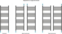 Полотенцесушитель водяной Сунержа Богема + 150x50, черный матовый