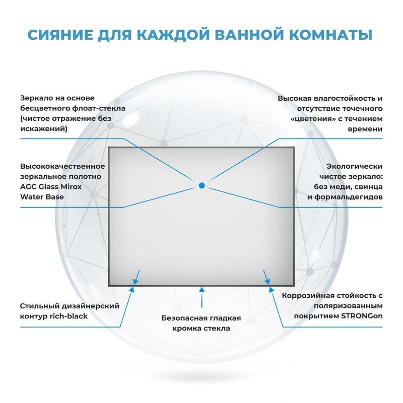 Зеркало Wellsee 7 Rays’ Spectrum 90х70 черное матовое