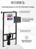 Комплект Инсталляция BETTOSERB Sava Fix Slim 40006456 + Кнопка Smart 40006471 цвет матовый черный