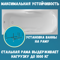 Акриловая ванна 1MarKa Calypso Премиум 170x75 см, пристенная, белая, с каркасом, с экраном, со сливом-переливом