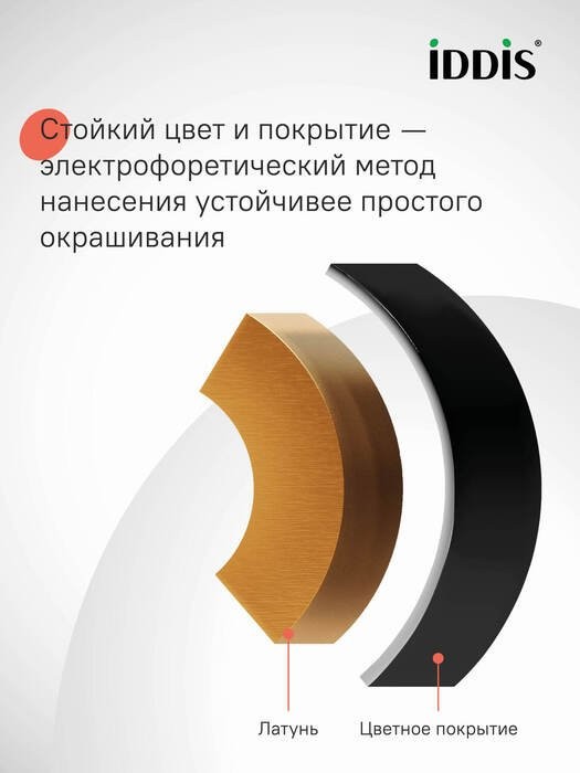 Смеситель для раковины IDDIS KAYBL00i01 черный матовый