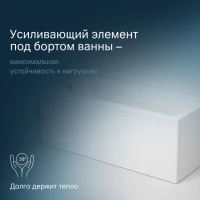 Акриловая ванна AM.PM Gem 160x70 см, пристенная, белая, с каркасом, с экраном