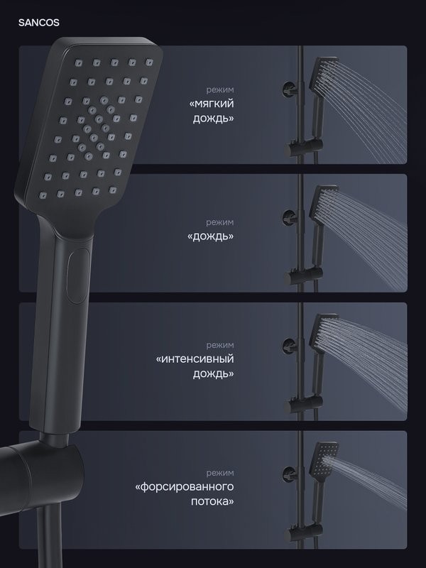 Душевая стойка Sancos Kanedo SC7100MB с термостатом, черная матовая