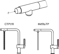 Смеситель для кухни Granula 8169 арктик