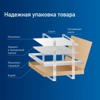 Зеркало круглое Alavann Rondo 70 с подсветкой Зеркало круглое Alavann Rondo 70 с подсветкой