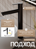 Смеситель для раковины Agger Easy A3112144 черный матовый