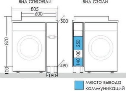 Тумба под раковину СаНта Лондон 19 напольная