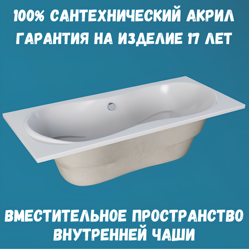 Акриловая ванна 1MarKa Dinamika Премиум 180x80 см, пристенная, белая, с каркасом, для двоих, с экраном, со сливом-переливом