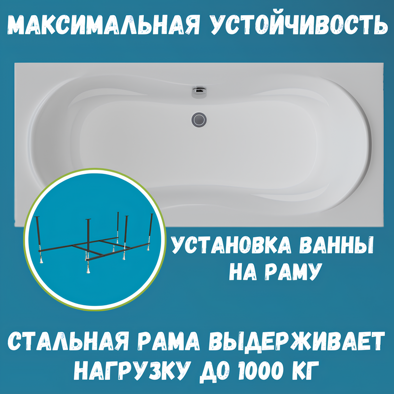 Акриловая ванна 1MarKa Dinamika Премиум 180x80 см, пристенная, белая, с каркасом, для двоих, с экраном, со сливом-переливом