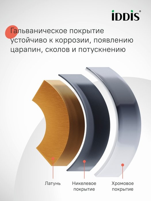 Смеситель для раковины IDDIS KAYSB00i01 глянцевый хром