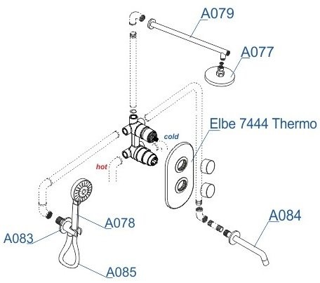 Душевой комплект Wasserkraft A177477 Thermo