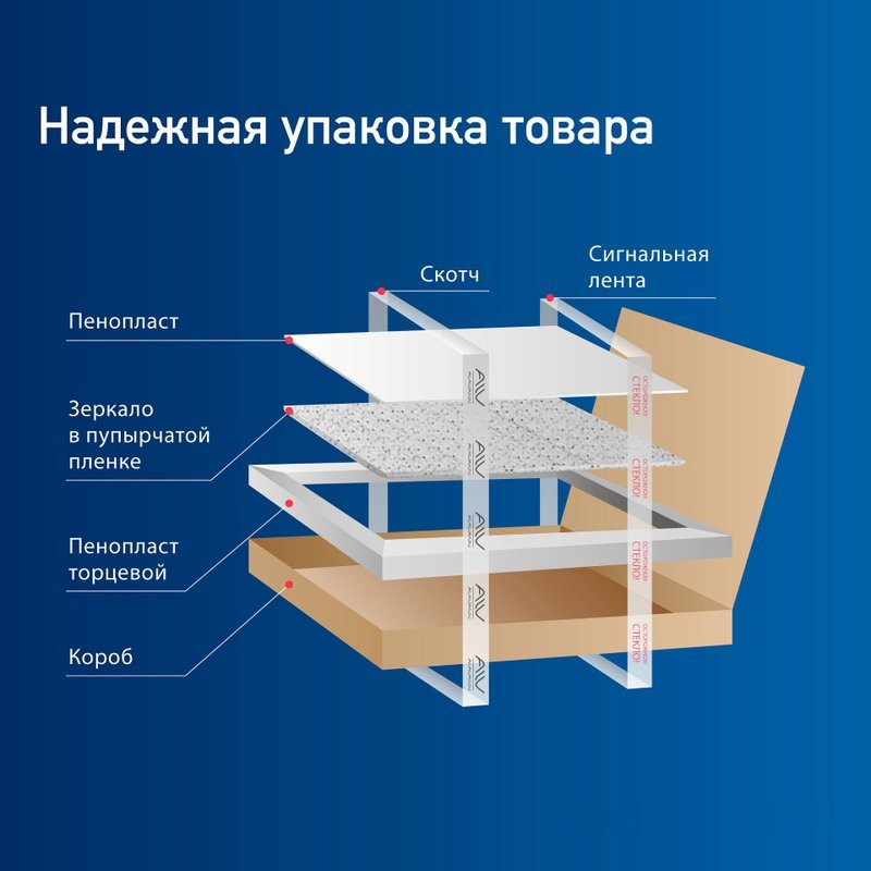 Зеркало круглое Alavann Rondo 90 с подсветкой