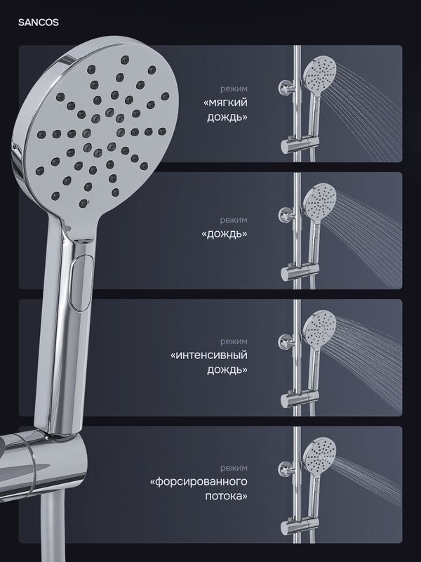 Душевая стойка Sancos Kanedo SC7200CH с термостатом, хром