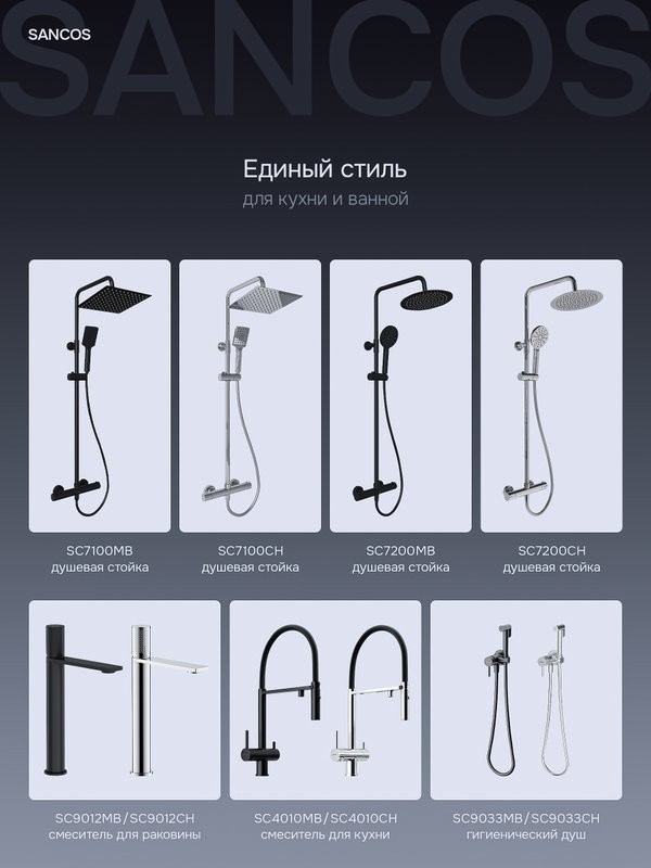 Душевая стойка Sancos Kanedo SC7200CH с термостатом, хром