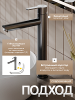 Смеситель для раковины Agger Easy A3112155 оружейная сталь матовая Смеситель для раковины Agger Easy A3112155 оружейная сталь матовая