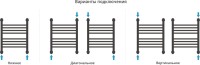 Полотенцесушитель водяной Сунержа Богема + 50x40, черный матовый