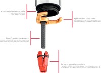 Смеситель для раковины Jacob Delafon Louise E24360-CP