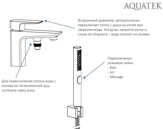 Смеситель на борт ванны AQUATEK Вега AQ1044CR хром