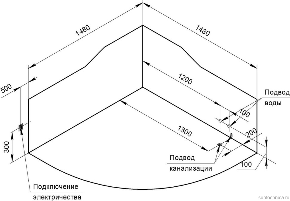 Акриловая ванна Radomir Сорренто 1 1-01-0-0-1-037 150x150 см, угловая, пристенная, белая, четверть круга, с каркасом, с сиденьем