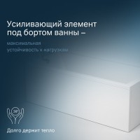 Акриловая ванна AM.PM Gem W93A 170x75 см, пристенная, белая, с каркасом, с экраном