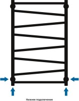Полотенцесушитель водяной Сунержа Сирокко 80x50, белый матовый