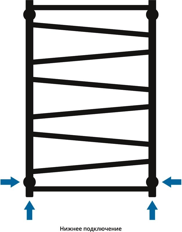 Полотенцесушитель водяной Сунержа Сирокко 80x50, белый матовый