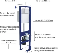 Система инсталляции для унитазов Berges Atom Line 410 с кнопкой смыва, белая