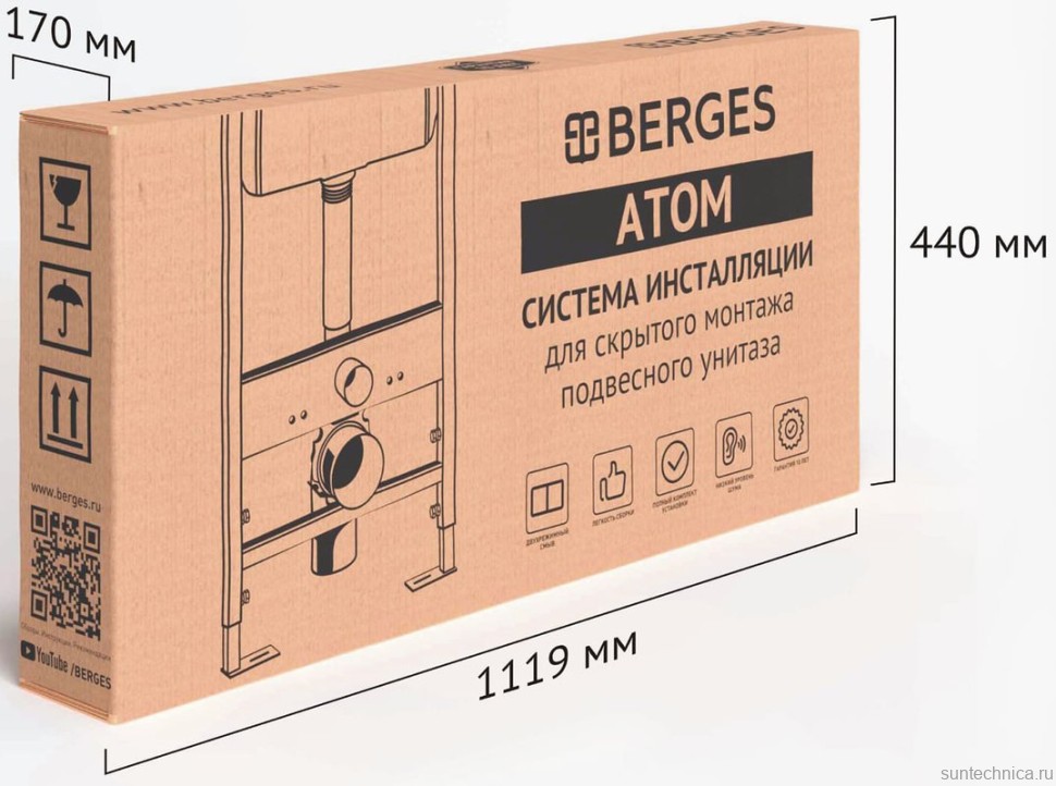 Система инсталляции для унитазов Berges Atom Line 410 с кнопкой смыва, белая