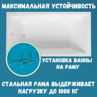 Акриловая ванна 1MarKa Aelita MG Премиум 165x75 см, пристенная, белая, с каркасом, с экраном, со сливом-переливом