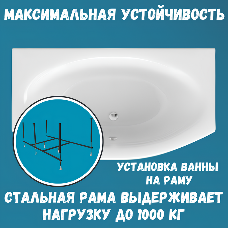 Акриловая ванна 1MarKa Nega Премиум 170x95 см, пристенная, белая, с каркасом, с экраном, со сливом-переливом