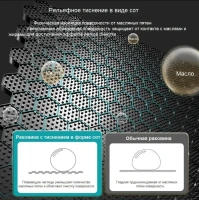 Мойка кухонная Ceruttispa Gloria II nano black, черная