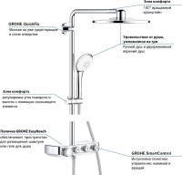 Душевая стойка Grohe Euphoria SmartControl 310 Duo 26507000 с термостатом