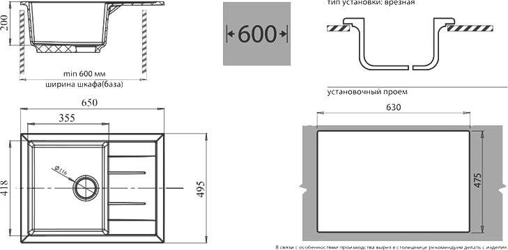 Комплект Мойка GranFest Quadro GR Q-650 L иней + Измельчитель Status Premium 350