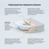 Акриловая ванна Lavinia Boho Aveo 140x140 см, угловая, встраиваемая, белая, четверть круга, с каркасом, два подголовника