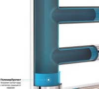 Полотенцесушитель водяной Сунержа Сирокко 80x50, черный матовый